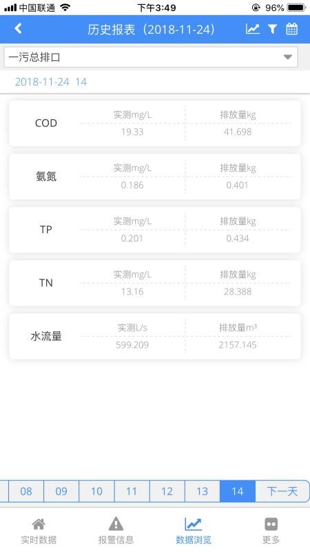 环境数据管家app(1)