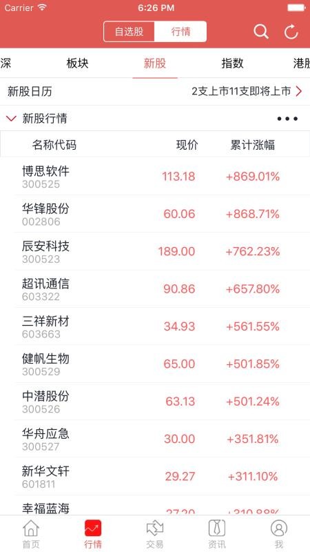 华龙点金财富版手机版app(4)