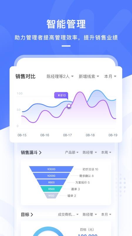 销氪crm(4)