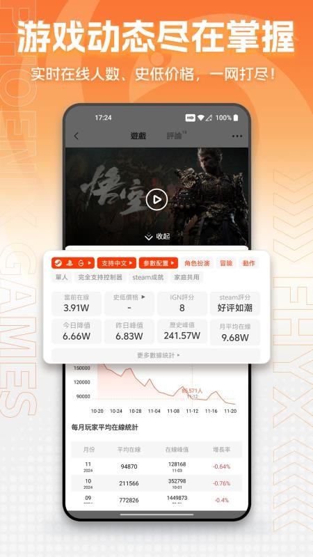 凤凰游戏商城免费版appv3.8.1 2