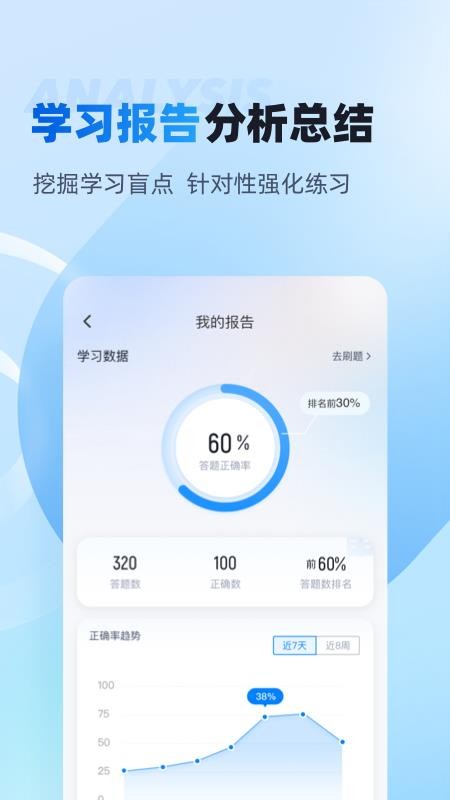 主管护士中级考试聚题库app(4)