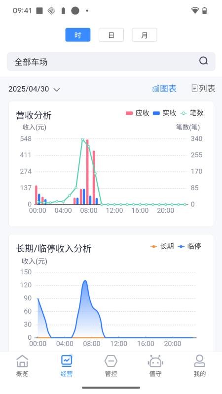 立方停车系统v1.4.5 5
