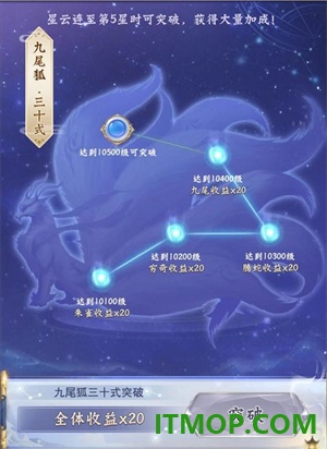 神兽养成记国际服