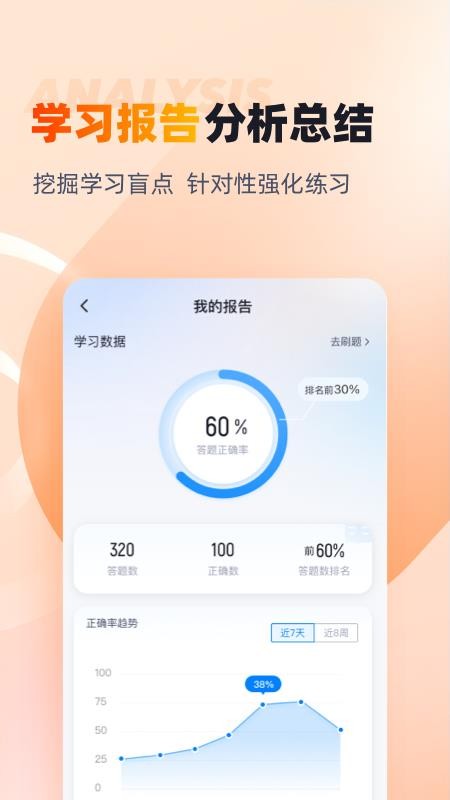 初级统计师考试聚题库(2)