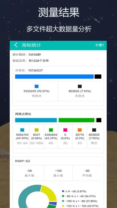 网优精灵最新版v2.3.1(5)