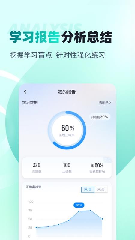 保健按摩师考试聚题库app(2)