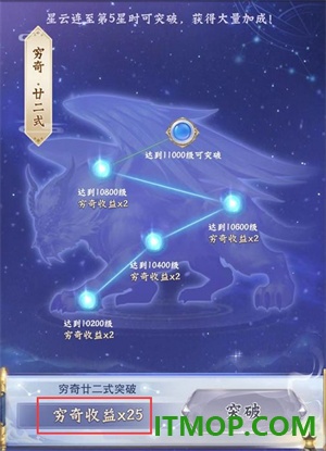 神兽养成记国际服