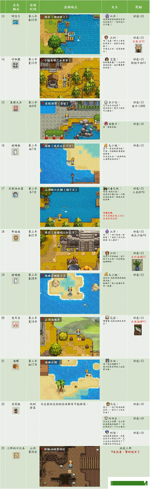 奶牛镇的小时光游戏
