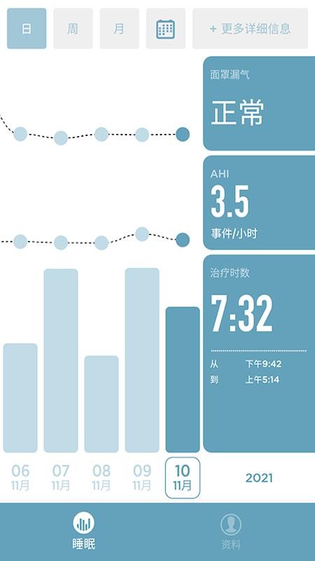 SleepStylev1.3.2 1