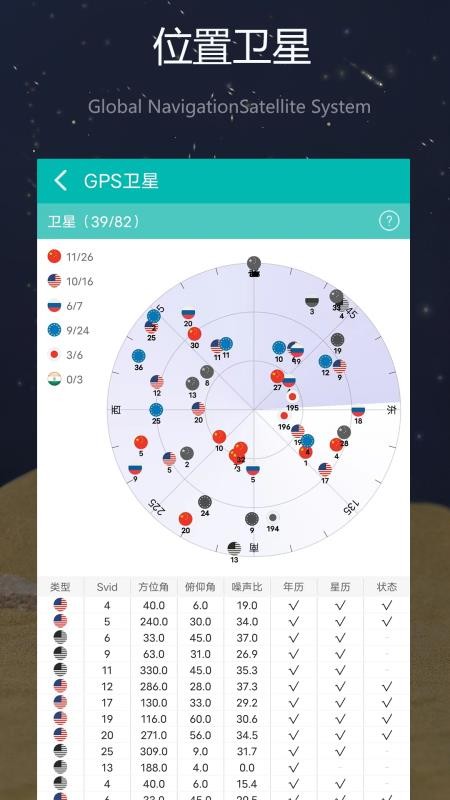 网优精灵最新版v2.3.1(1)