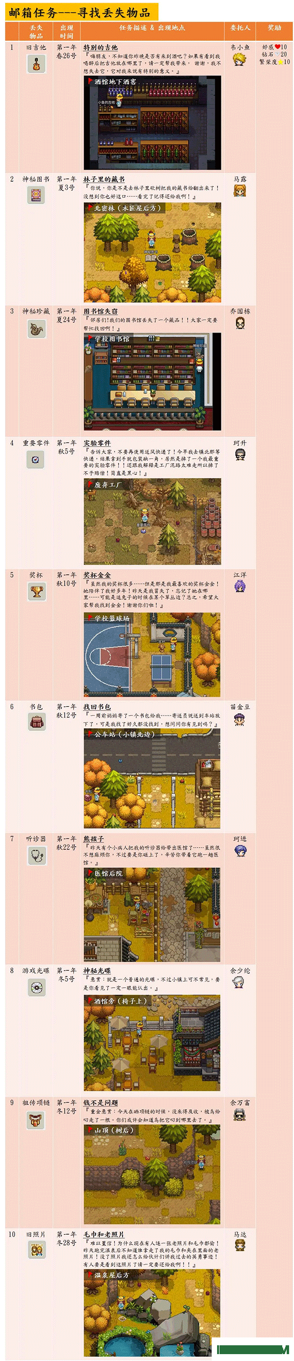 奶牛镇的小时光游戏