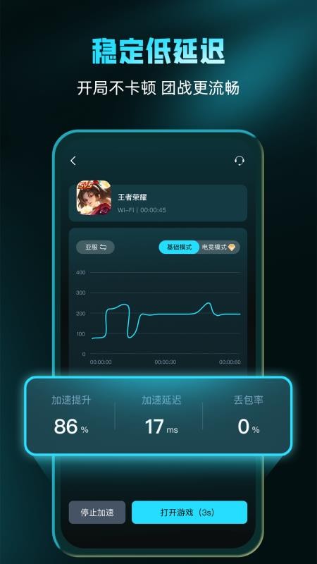 轻蜂游戏加速器手机版v1.1.6 2