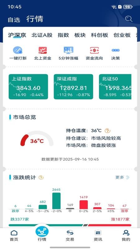 湘财证券手机版股掌乐v8.54 3