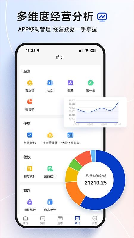 订单来了酒店管理系统v5.29.3 5