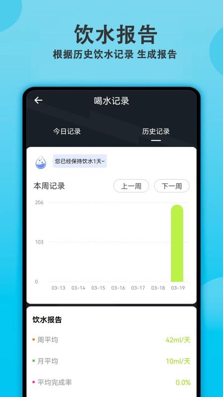 每日喝水提醒appv4.1.0 1