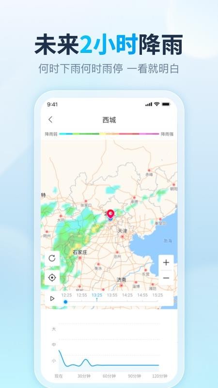 云云天气v4.8.9.1 2