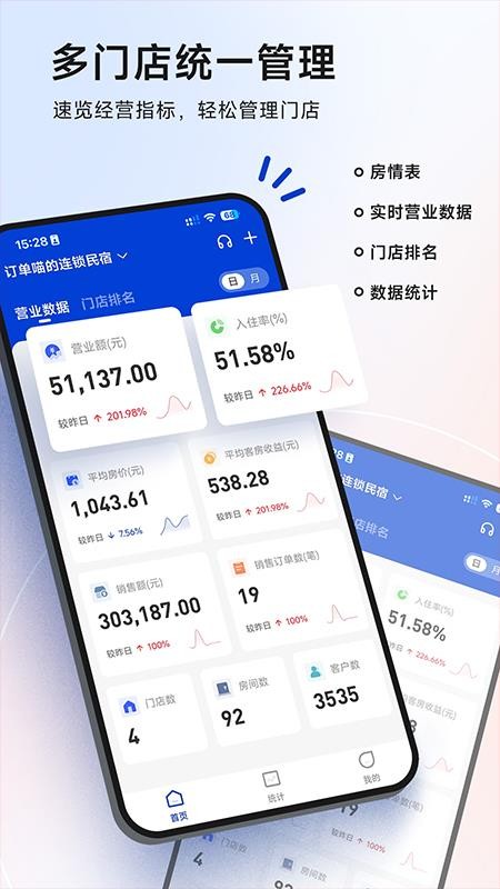 订单来了酒店管理系统v5.29.3 4