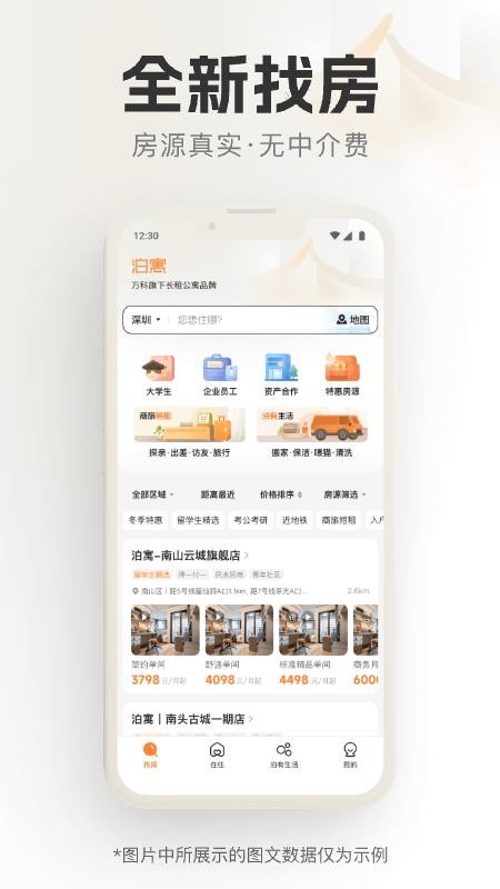 万科泊寓公寓租房(4)