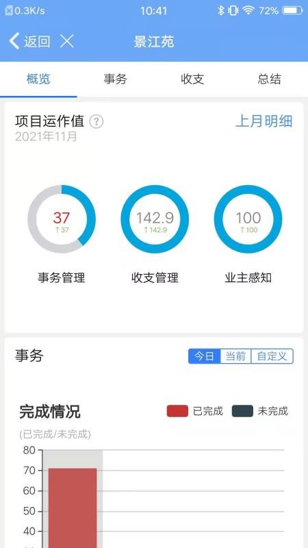 管家小美最新版v1.8.8(2)