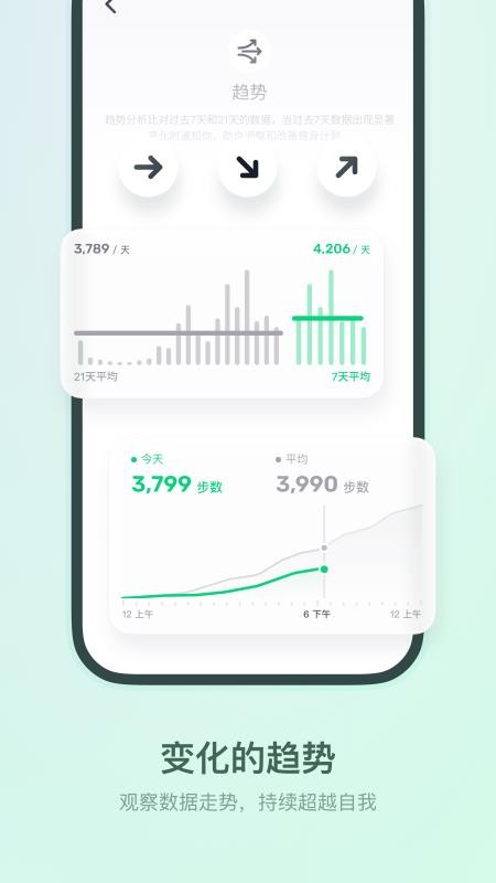 Fitbeing软件v2.8.3(1)