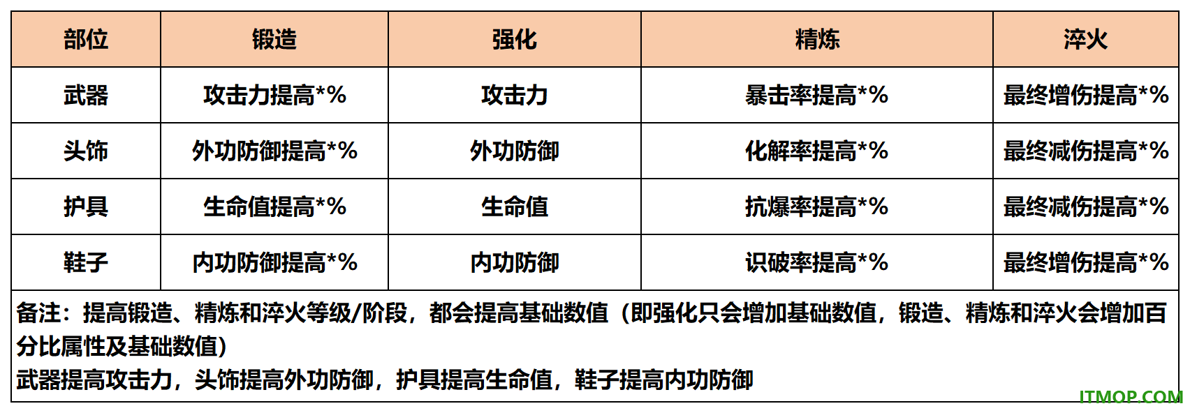 江湖如梦九游版