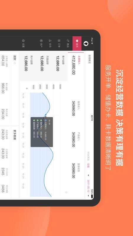 有赞美业HD平台v4.11.66 2