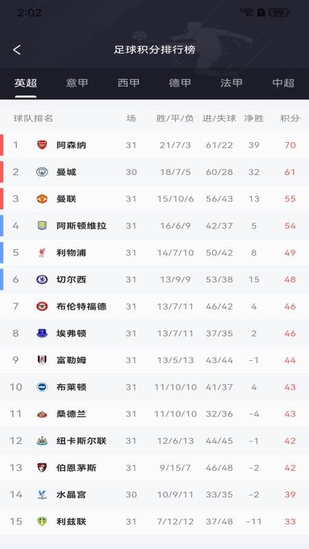 风动体育最新版本v3.2.6(3)