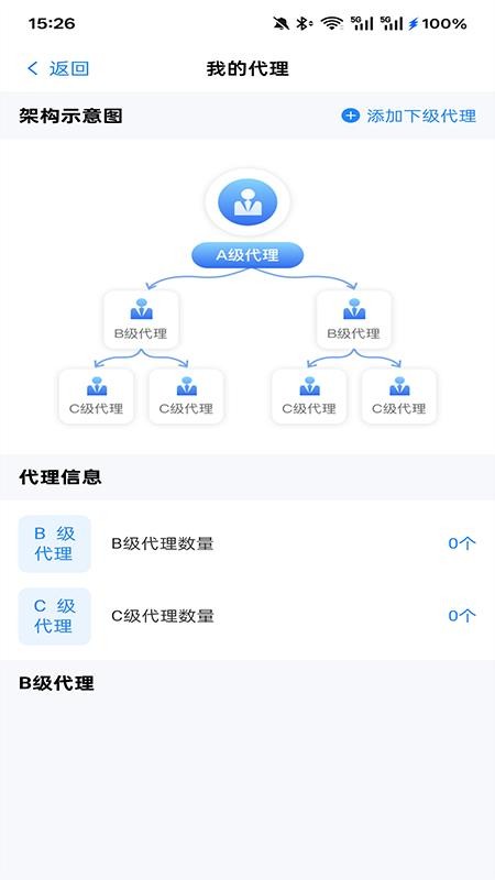 皓盘云建oa最新版v9.6(1)