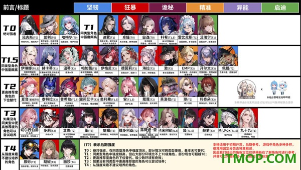 无期迷途游戏