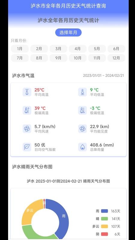 千问天气官网版v1.2.30 5