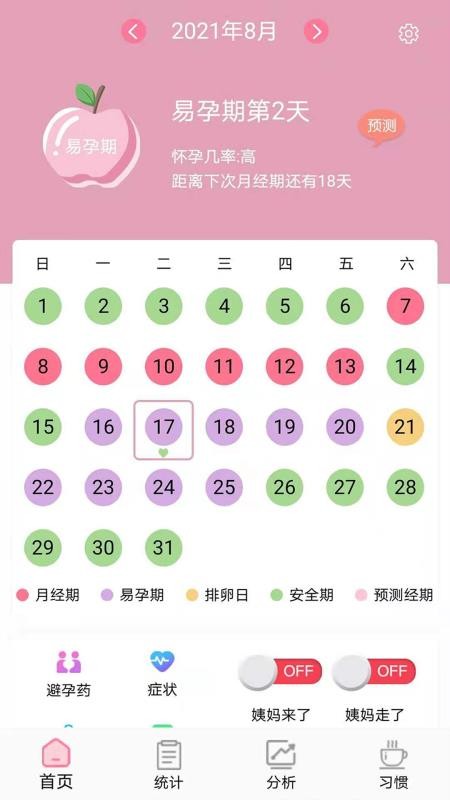 安全期排卵期计算器手机版v1.3.8(2)