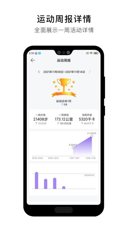 宜动健康官方版(4)