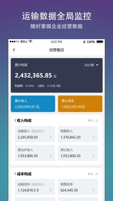 好运车队管理手机版v3.0.1 1