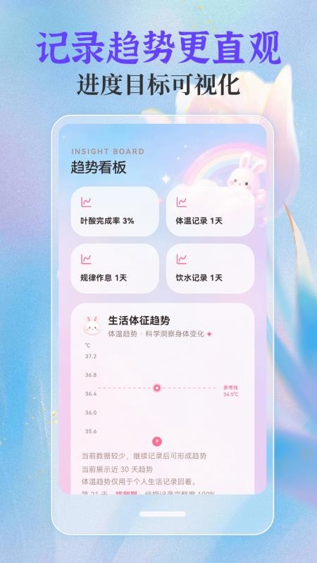 经期28天官网版v3.30622.336(2)