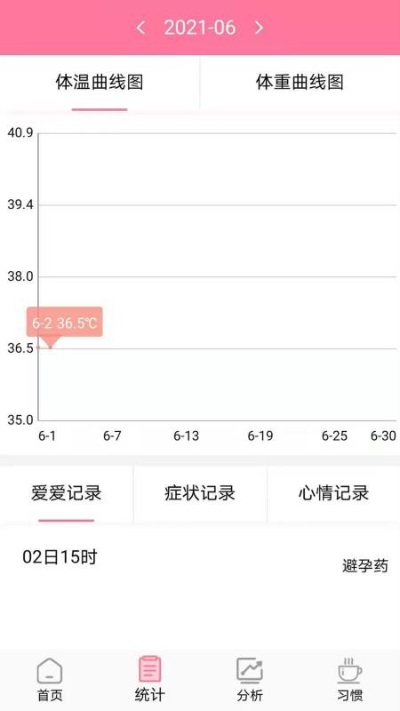安全期排卵期计算器手机版v1.3.8(3)