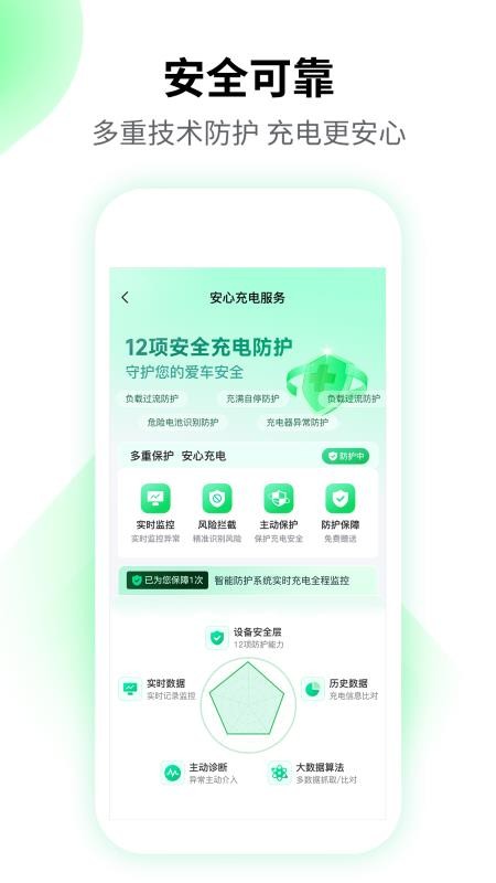 驴充充汽车充电桩v2.8.2(4)