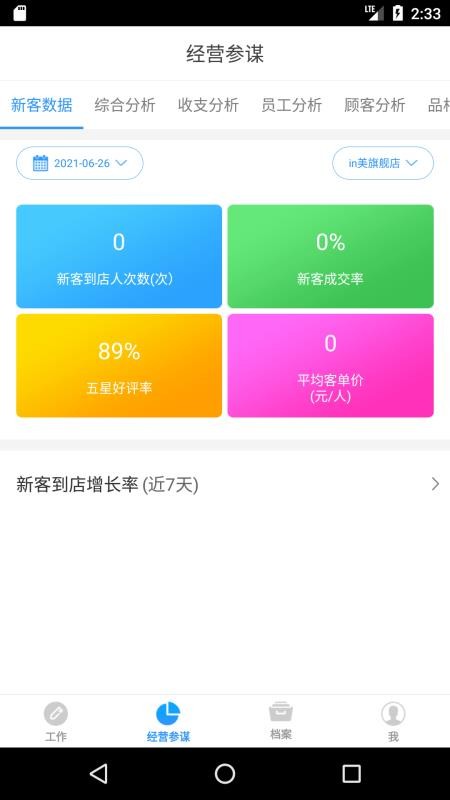 百惠美业(4)