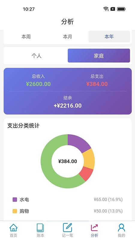 皮乐记账最新版v1.2.5(2)