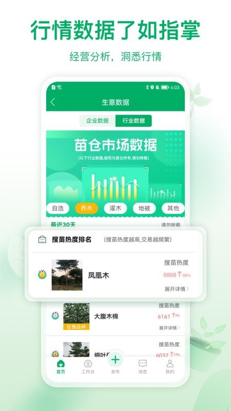 苗仓(苗木交易平台)(2)