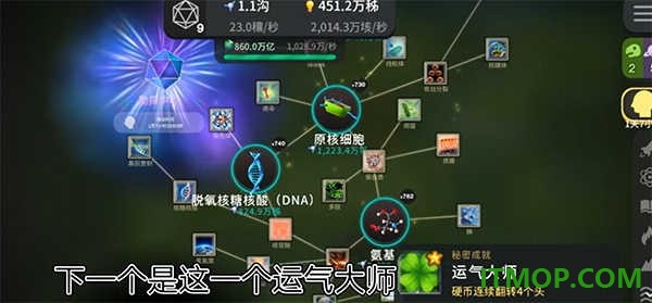 从细胞到奇点国际服