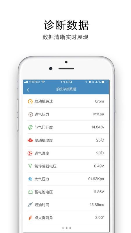 途悦OBD最新版v2.2.6 2