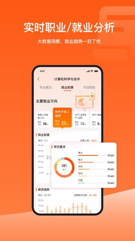 载望志愿软件v3.0.8(2)