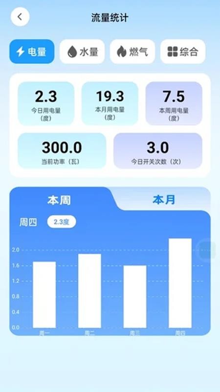 WiFi自动快连通最新版v2.0.2(1)