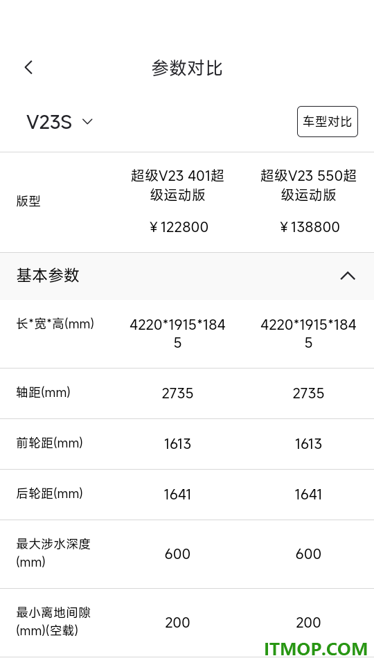 iCAR汽车手机版