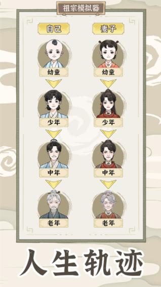 祖宗模拟器:传承手游v1.0.6 2
