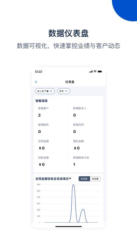 悟空CRM手机版(客户关系管理系统)(4)