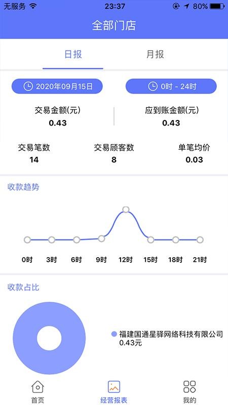 星驿付appv4.5.07 3
