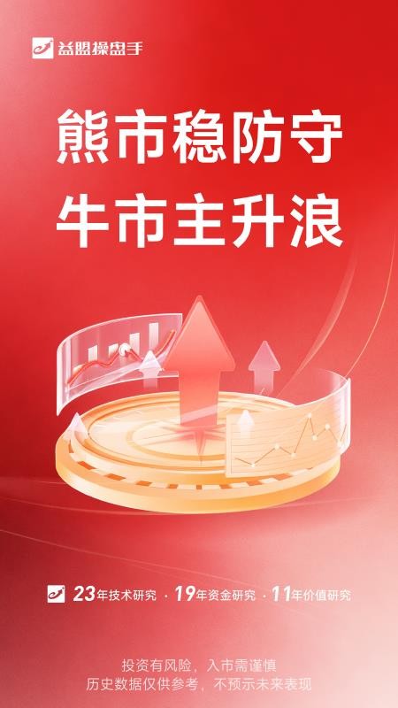 益盟操盘手appv6.8.1(1)
