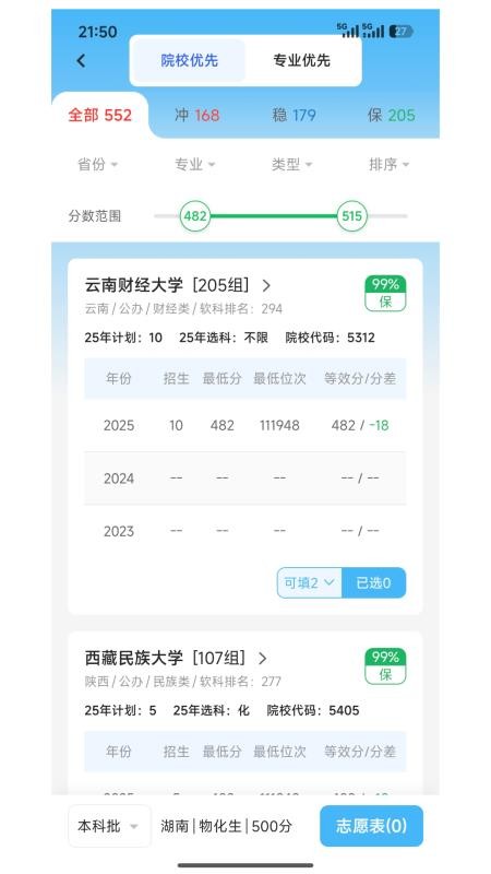 金榜高考志愿填报指南官方版(4)