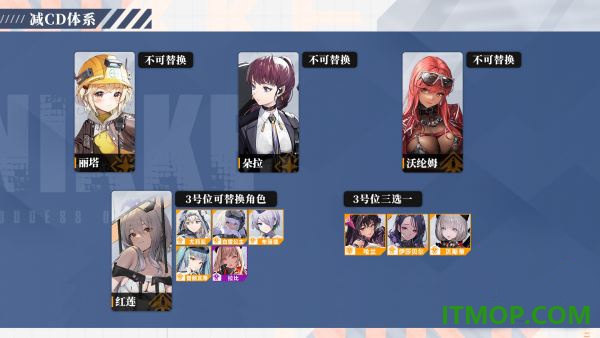 nikke胜利女神国际服